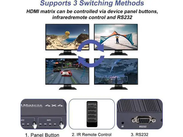 Alt view image 5 of 7 - HDMI Matrix Switch 4x4, 4K HDMI Matrix 4 in 4 Out Switch Splitter Box with IR Remote Control and 3 Control Mode, Support RS232 Control, Support Ultra 4K@30Hz, 3D, HDMI 1.4, HDCP 1.4