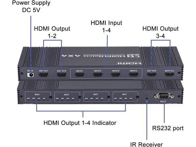 Alt view image 7 of 7 - HDMI Matrix Switch 4x4, 4K HDMI Matrix 4 in 4 Out Switch Splitter Box with IR Remote Control and 3 Control Mode, Support RS232 Control, Support Ultra 4K@30Hz, 3D, HDMI 1.4, HDCP 1.4
