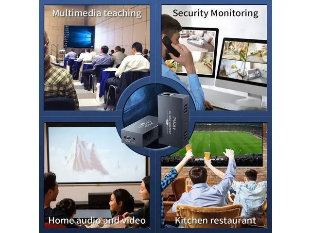 Alt view image 6 of 7 - HDMI Extender Splitter 1x4 1080P@60Hz Over Cat 5E/6/7 Ethernet Cable 50m (165ft) Support EDID Copy POC Function (1 in 4 Out)