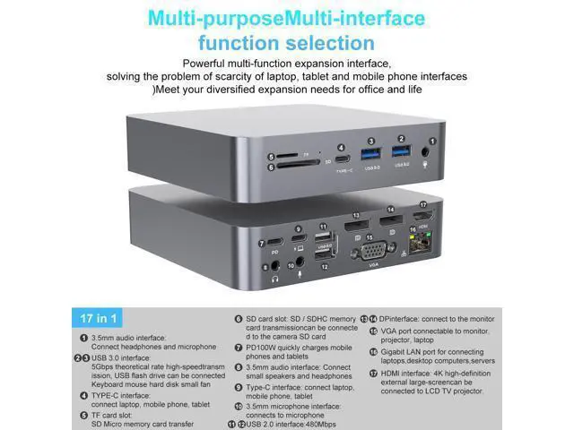 Alt view image 4 of 7 - 17-in-1 Triple Display Docking Station, USB C Hub USB C Adapter with Dual DP and one HDMI 4K,VGA 1080P, Ethernet, USB 3.0,USB 2.0,100W PD,SD/TF Cards Reader,Mic/Audio for Mac/Windows
