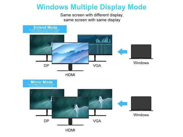 Alt view image 7 of 7 - 17-in-1 Triple Display Docking Station, USB C Hub USB C Adapter with Dual DP and one HDMI 4K,VGA 1080P, Ethernet, USB 3.0,USB 2.0,100W PD,SD/TF Cards Reader,Mic/Audio for Mac/Windows