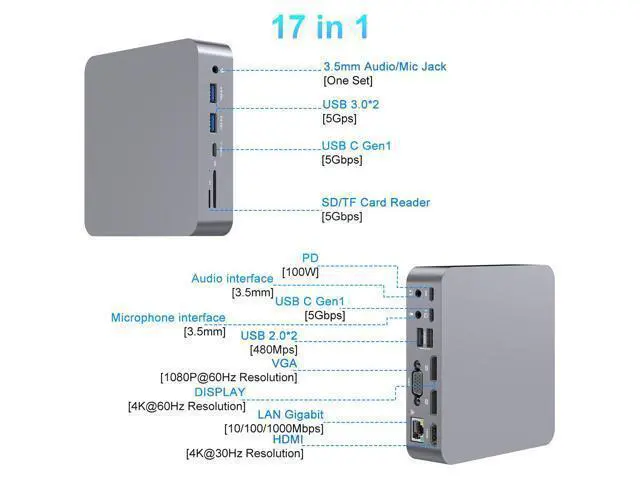 Alt view image 3 of 7 - 17-in-1 Triple Display Docking Station, USB C Hub USB C Adapter with Dual DP and one HDMI 4K,VGA 1080P, Ethernet, USB 3.0,USB 2.0,100W PD,SD/TF Cards Reader,Mic/Audio for Mac/Windows