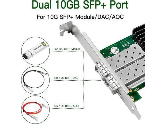 Alt view image 2 of 7 - 10Gb Ethernet NIC with Intel 82599ES Controller, 10G PCI-E Network Card Compare to Intel X520-DA2 Converged Network Adapter, Dual SFP+ Ports, PCI Express X8