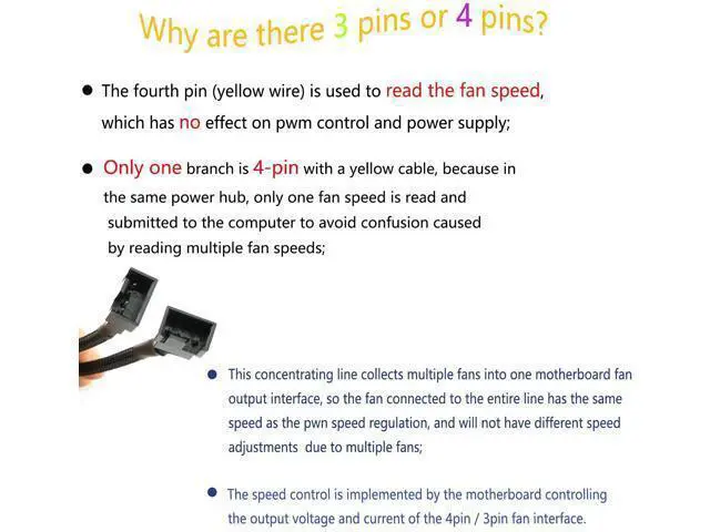Alt view image 3 of 7 - 4Pin 1 to 3 Ways PWM Fan Splitter Cable Black Sleeved Fan Power Extension Cable 4Pin Female to 3X 4Pin Male 27cm/10.5 inches