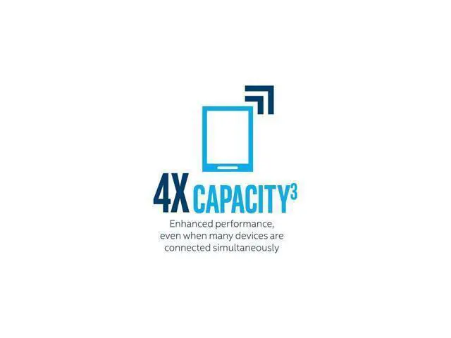 Alt view image 4 of 6 - 3000Mbps Dual Band Wi-Fi 6 Intel AX200 Gig+ Desktop Kit Bluetooth 5.1 For M.2 2230 Key E Wireless Adapter AX200NGW NGFF Network Card, 2.4Ghz/5Ghz, 802.11ax/ac, Support MU-MIMO, OFDMA, Windows 10