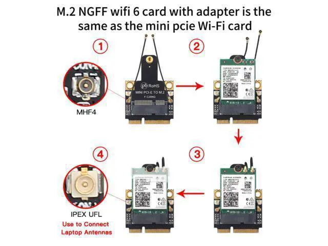 Alt view image 4 of 7 - Wireless Mini PCI-E Wi-Fi 6 Intel AX200 Adapter Kit 2974Mbps Bluetooth 5.0 M.2 To Mini PCI Express Full Wifi Card AX200NGW 802.11ax/ac 160Mhz 2.4G/5G MU-MIMO OFDMA Windows 10 For Laptop Desktop