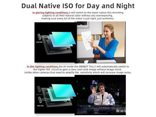 Alt view image 4 of 5 - OBSBOT Tiny 2 AI-Powered PTZ 4K Webcam 1/1.5" CMOS 4X Faster Focusing USB 3.0 10x Faster Data Transmission Voice Control, W Table Mini Tripod