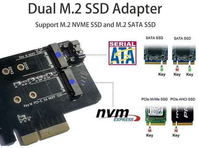 Alt view image 7 of 7 - Dual M.2 PCIE Adapter for SATA or PCIE NVMe SSD, M.2 SSD NVME (m Key) and SATA (b Key) 2280 2260 2242 2230 to PCI-e 3.0 x 4 Host Controller Expansion Card (MBkeyWithSink)