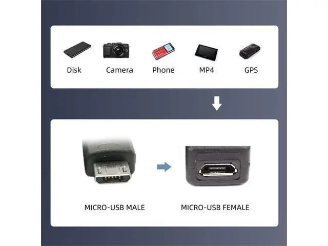 Alt view image 5 of 7 - 3pcs/lot Micro USB 2.0 to Mini USB 5Pin Male to Female Extension Data Power Adapter
