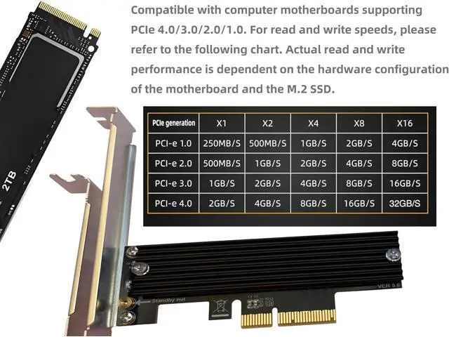 Alt view image 5 of 7 - PCIe NVMe Adapter Card with Heat Sink, x4 Interface Fits in x8/x16 Slots, Converts M.2 SSD to PCIe 4.0/3.0 for Desktop