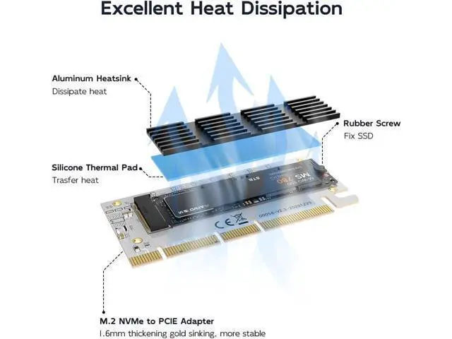 Alt view image 5 of 6 - M.2 NVMe SSD to PCIe 4.0 X4 X8 X16 Adapter Card with Aluminum Heatsink Max 64Gbps, Expansion Card for M.2 PCIe NVMe/AHCI M-Key B+M Key 2280 2260 2242 2230 SSD, Tool Free