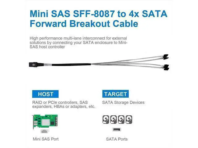 Alt view image 4 of 7 - MiniSAS SFF-8087 Fan-Out Cable Breakout to 4xSATA, 6Gbps High-Speed Cable for RAID Controllers, Servers & Storage Enclosures, 0.5-m(1.6ft)