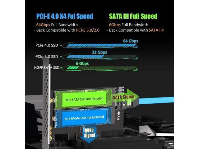 Alt view image 3 of 7 - PA12 M.2 PCIe Adapter for One M.2 NVMe SSD and One M.2 SATA SSD