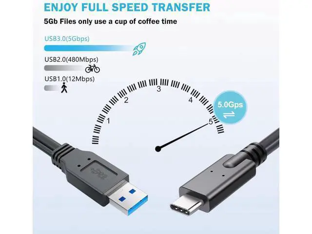 Alt view image 3 of 5 - Auxiliary Power Type-C USB-C to USB 3.0 Male & USB 2.0 Dual Power Data Y Cable for Laptop & Hard Disk