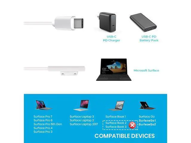 Alt view image 3 of 5 - USB-C to Surface Pro Fast Charging Adapter White Type-c Cable