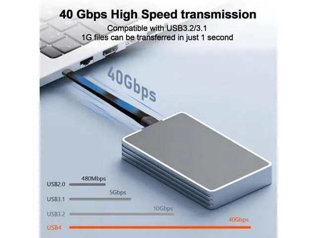 Alt view image 5 of 7 - Short USB C Extension Cable 5Inch, 40Gbps, USB Type C Male to Male Extender Cord PD 100W, USB C Extender Cable Short Support 8K Video and Data Sync for Thunderbolt, Tablet, Phone
