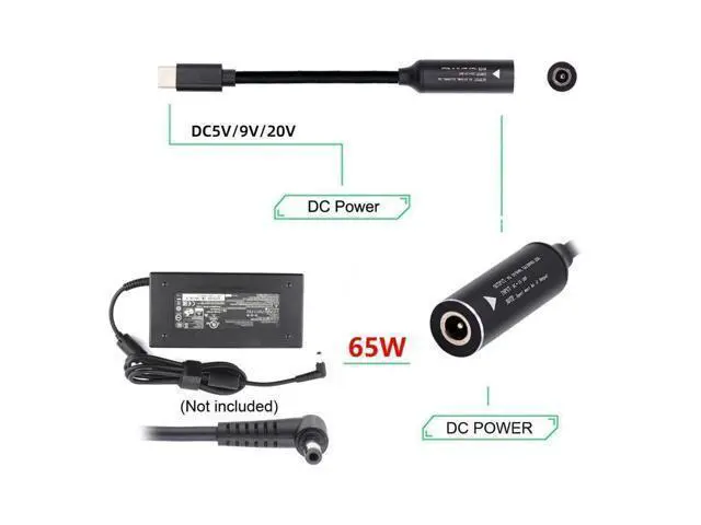 Alt view image 2 of 7 - 7.4mm Laptop Charging Adapter Female DC 7.4 x 5.0mm to Male Type C for H-P 65W USB-C Laptop Charger