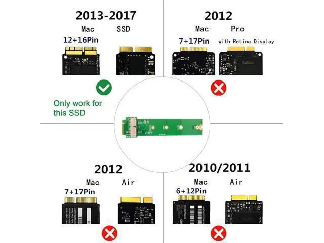 Alt view image 2 of 7 - PCI Express M.2 NGFF M-Key PCI-E 4X to 12Pin+16Pin Contacts SSD Convert Card for 2013 2014 2015 2016 2017 A1493 A1502 A1465 A1466