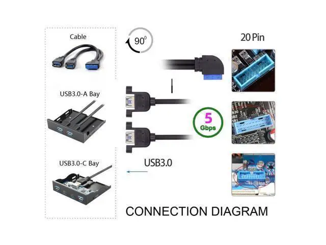 Alt view image 3 of 7 - 2 Ports USB 3.0 Female to Motherboard 20Pin Male Cable for Front Panel Screw Mount Type 30cm 90 Degree Left Angled