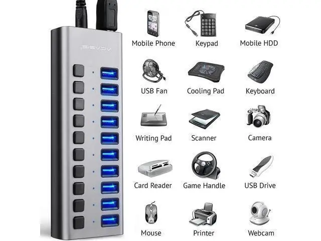 Alt view image 7 of 7 - Powered USB Hub - 10 Ports 48W USB 3.0 Data Hub - with Individual On/Off Switches and 12V/4A Power Adapter USB Hub 3.0 Splitter for Laptop, PC, Computer, Mobile HDD, Flash Drive and More