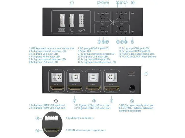 Alt view image 2 of 7 - KVM Switch HDMI 4 Port Box, 4 in 1 Out KVM Switch 4 Computers Share Keyboard Mouse Printer Monitor Support HUD 4K @60Hz for Laptop,PC,Xbox HDTV, with 4* USB Cable,1* Switch Button&Cable,1* Power Cable