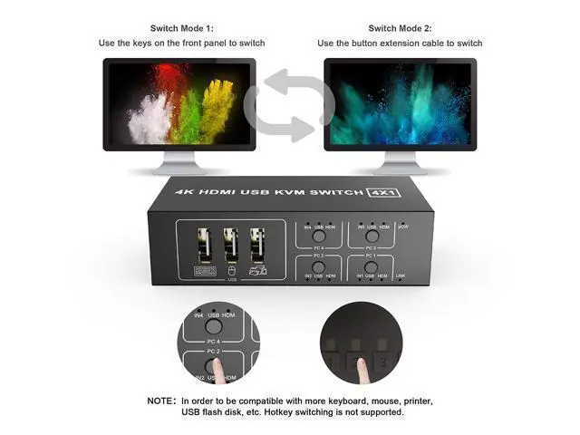Alt view image 5 of 7 - KVM Switch HDMI 4 Port Box, 4 in 1 Out KVM Switch 4 Computers Share Keyboard Mouse Printer Monitor Support HUD 4K @60Hz for Laptop,PC,Xbox HDTV, with 4* USB Cable,1* Switch Button&Cable,1* Power Cable