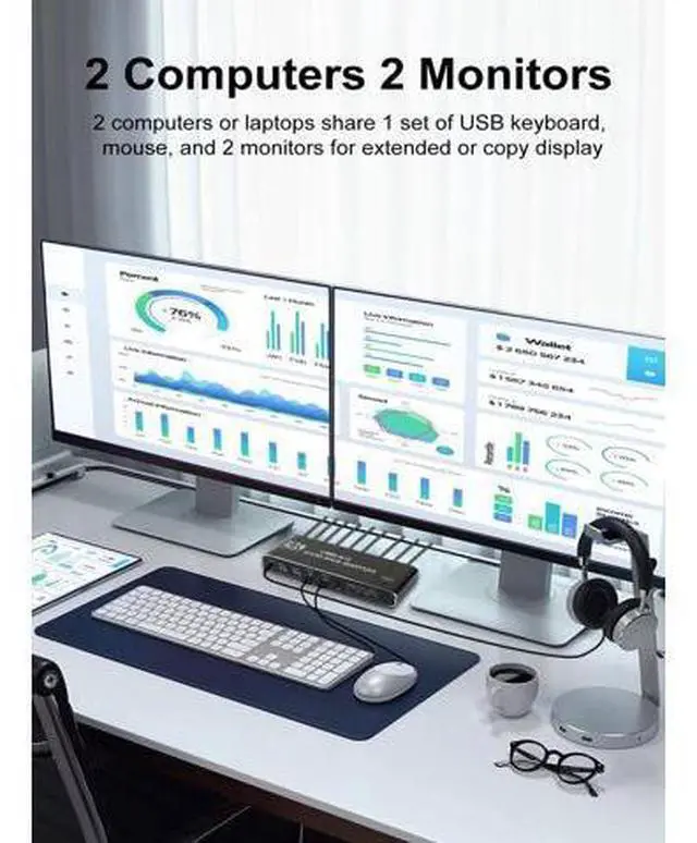 Alt view image 2 of 7 - Dual Monitor HDMI KVM Switch 2 Monitors 2 Computers, 4K@60Hz HDMI KVM switches 2 in 2 Out with Audio, USB 3.0 Hub Share Keyboard Video Mouse Peripherals, Hotkey (Black)