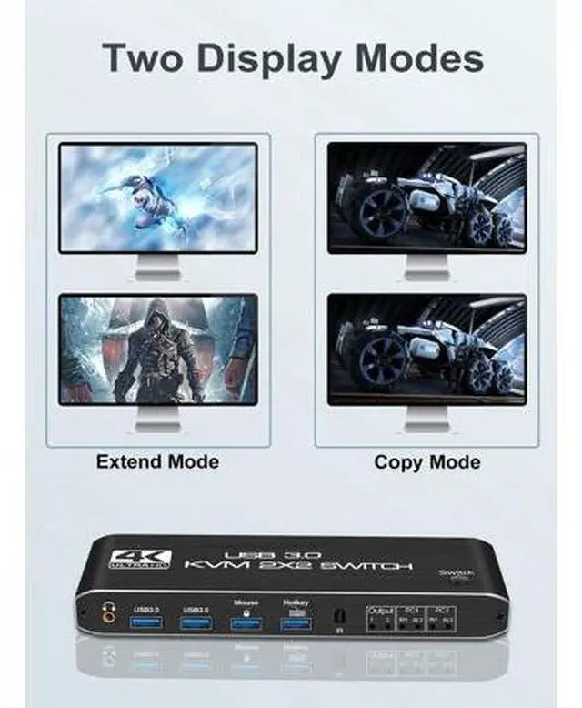 Alt view image 3 of 7 - Dual Monitor HDMI KVM Switch 2 Monitors 2 Computers, 4K@60Hz HDMI KVM switches 2 in 2 Out with Audio, USB 3.0 Hub Share Keyboard Video Mouse Peripherals, Hotkey (Black)
