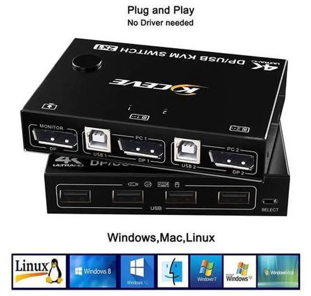 Alt view image 6 of 7 - 2-Port DisplayPort KVM Switch, 2 Port DP1.2 KVM Switch Two Computers One Monitor to Share Mouse,Keyboard,Printer,Scanner Support 4K @60Hz, 2 USB Cables and Wired Controller Included