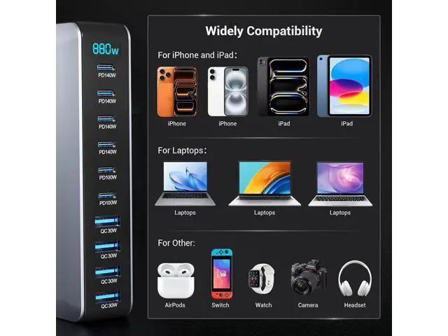 Alt view image 7 of 7 - Hitoor 880W USB C Charger Block, 10-Port USB C Fast Charging Station Hub, Desktop 10 Port USB Charging Station for Multiple Devices for MacBook Pro/Air, Laptops, Smartphones etc..