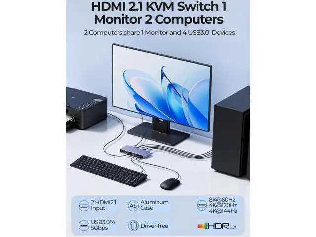 Alt view image 2 of 7 - AUTYUE 2 Port HDMI KVM Switch 1 Monitor 2 Computers, 8K@60Hz USB 3.0 KVM Switcher with 4 USB Ports for 2 Computers Share Keyboard Mouse Printer, Include Desktop Controller, 2 USB Cables&Power Adapter