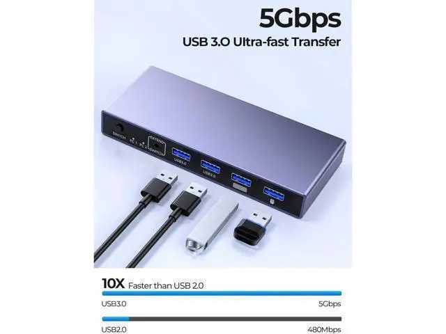 Alt view image 5 of 7 - AUTYUE 2 Port HDMI KVM Switch 1 Monitor 2 Computers, 8K@60Hz USB 3.0 KVM Switcher with 4 USB Ports for 2 Computers Share Keyboard Mouse Printer, Include Desktop Controller, 2 USB Cables&Power Adapter