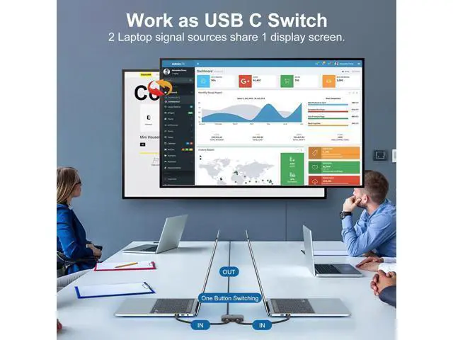 Alt view image 3 of 7 - AUTYUE 8K USB C Switch Splitter USB C Switcher for 2 Computers - Bi Directional USB C KVM Switch 1 in 2 Out for 8K@60Hz/4K@144Hz Video Transfer+100W Charging+10Gbps Data, with Power Cable giyqxHw