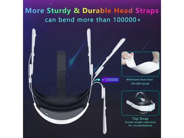 Alt view image 5 of 7 - VR Head Strap with Battery for Oculus Quest 2, 10000mAh Battery Pack Extend 8H Playtime, Fast Charging VR Power, Adjustable Elite Strap Replacement Accessories for Oculus/Meta Quest 2
