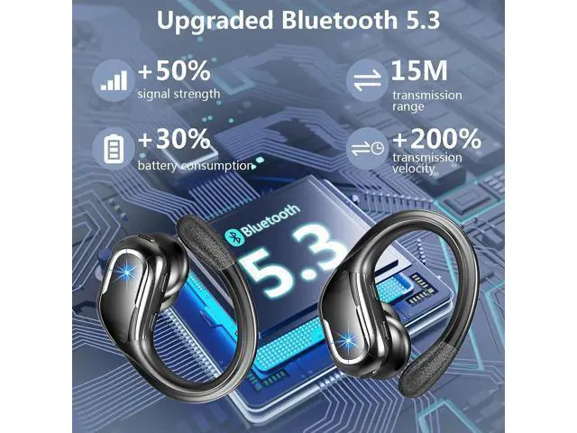 Alt view image 3 of 7 - True Wireless Earbuds, Bluetooth 5.3 Headphones Wireless with CVC8.0 Noise Cancelling Mic, IP7 Waterproof Wireless Earphones Running 3D Stereo, 90H Bluetooth Sport Ear buds Earhooks for iOS/Android