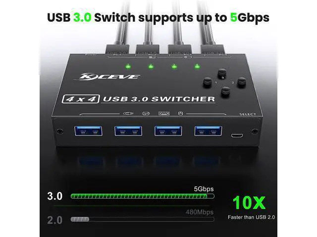Alt view image 5 of 7 - USB Switch for 4 PC USB 3.0 Switcher 4 in 4 out, USB 3.0 KVM Switch for 4 PC Share 4 USB Devices Keyboard, Mouse, Printer, Scanner, U disk with Wired Remote and 4 USB 3.0 A to A Cables