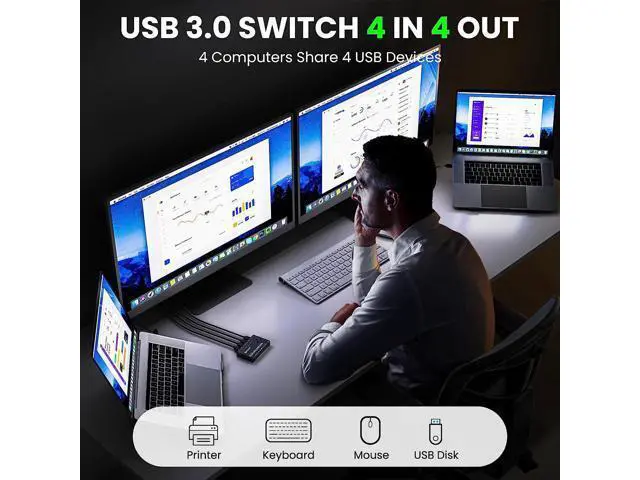 Alt view image 7 of 7 - USB Switch for 4 PC USB 3.0 Switcher 4 in 4 out, USB 3.0 KVM Switch for 4 PC Share 4 USB Devices Keyboard, Mouse, Printer, Scanner, U disk with Wired Remote and 4 USB 3.0 A to A Cables