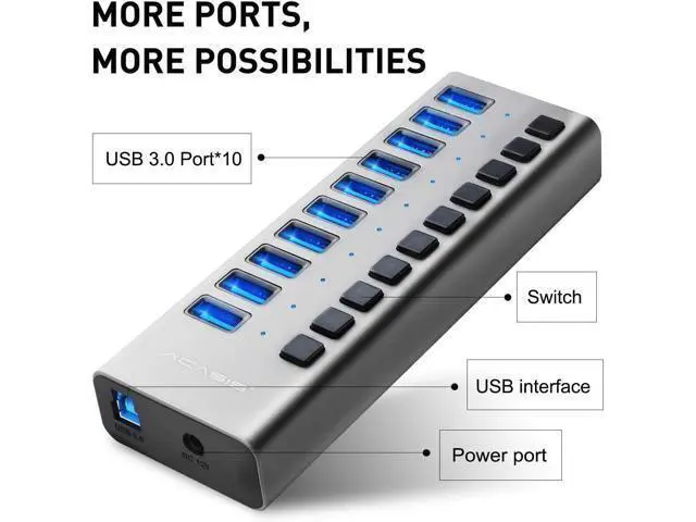 Alt view image 2 of 7 - Powered USB Hub - 10 Ports 48W USB 3.0 Data Hub - with Individual On/Off Switches and 12V/4A Power Adapter USB Hub 3.0 Splitter for Laptop, PC, Computer, Mobile HDD, Flash Drive and More