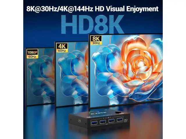 Alt view image 4 of 7 - AUTYUE KVM Switch Displayport 2 Port 8K@30Hz, 2 in 1 Out Displayport KVM Switches for 2 Computers Share 1 Monitor and 4 USB 3.0 Ports, Wired Remote and 2 USB Cables Included