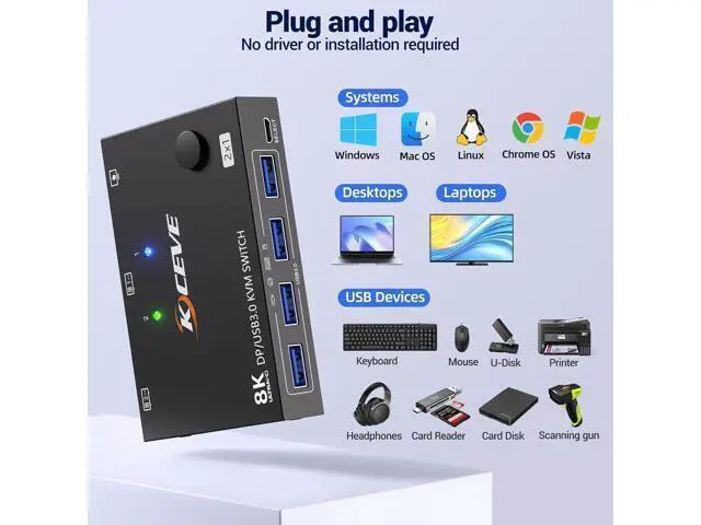 Alt view image 6 of 7 - AUTYUE KVM Switch Displayport 2 Port 8K@30Hz, 2 in 1 Out Displayport KVM Switches for 2 Computers Share 1 Monitor and 4 USB 3.0 Ports, Wired Remote and 2 USB Cables Included