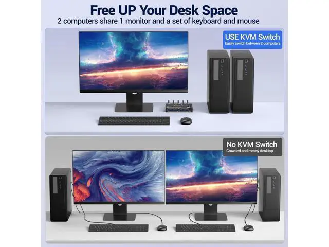 Alt view image 7 of 7 - AUTYUE KVM Switch Displayport 2 Port 8K@30Hz, 2 in 1 Out Displayport KVM Switches for 2 Computers Share 1 Monitor and 4 USB 3.0 Ports, Wired Remote and 2 USB Cables Included