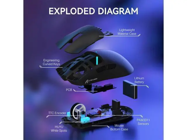 Alt view image 6 of 7 - AUTYUE X11 Lightweight Wireless Gaming Mouse with RGB Charging Dock, Tri-Mode-2.4G/USB-C Wired/BT, 22K DPI, PAW3311 Optical Sensor, HUYU Switch, 5 programmable Buttons Gaming Mice for PC/Mac (Black)
