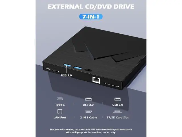Alt view image 4 of 7 - AUTYUE 7 in 1 External CD/DVD Drive For Laptop With LAN PORT, Portable DVD Player For Laptop with Ethernet Adapter USB & SD/TF Ports, USB 3.0/Type C External CD DVD Drive For PC Windows Linux MacOS