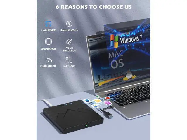 Alt view image 5 of 7 - AUTYUE 7 in 1 External CD/DVD Drive For Laptop With LAN PORT, Portable DVD Player For Laptop with Ethernet Adapter USB & SD/TF Ports, USB 3.0/Type C External CD DVD Drive For PC Windows Linux MacOS