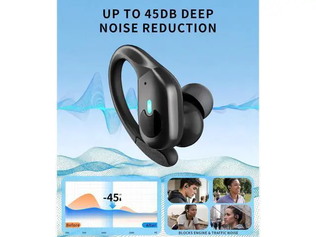 Alt view image 2 of 7 - AUTYUE Active Noise Cancelling Ear Buds Wireless Earbuds, 90H Playtime, Bluetooth Headphones Stereo Bass Over-Ear Hooks Earphones with Power Display Case, IPX7 Waterproof Headset for Workout/Running