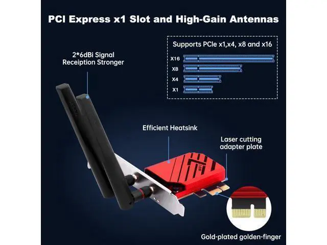 Alt view image 7 of 7 - AUTYUE BE6500 WiFi 7 PCIe Network Card for Desktop PC,Tri-Band 2.4G/5G/6GHz Wireless Adapter with Bluetooth 5.4, 802.11be, MLO Low Latency,WPA3,Supports Windows 11/10 64-Bit for In-tel & AMD,Gaming,VR