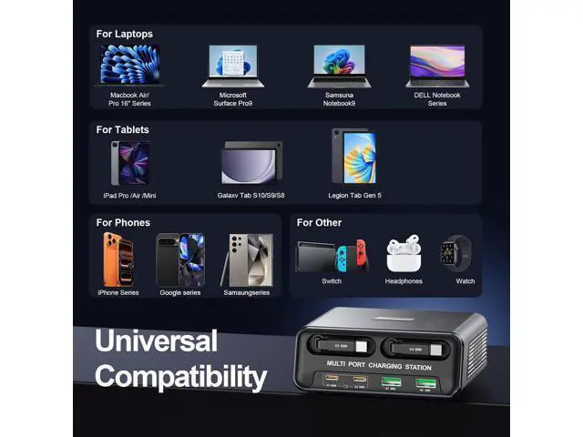 Alt view image 6 of 7 - AUTYUE 6-in-1 Retractable USB C Charger Block, 100W GaN Fast Charging Station for Multiple Devices with Dual Retractable Cables, PD 65W Compatible with MacBook Pro, De-ll, Steam Deck, Smartphones etc.