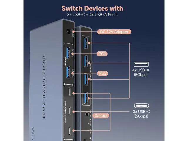 Alt view image 5 of 7 - AUTYUE USB 3.0 Switch 2 in 7 Out, USB Switcher for 2 Computers Share 4 USB-A + 3 USB-C Devices - 5Gbps USB Switch Hub for Laptop Keyboard Mouse Printer with Controller, USB C Adapter, Power Adapter