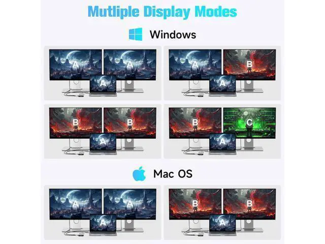 Alt view image 6 of 7 - AUTYUE USB C Docking Station Dual Monitor, 11-in-1 USB C Hub Multiport Type C Adapter with 2 HDMI 4K/8K, 3 USB 3.2 Ports 10Gbps(2C+1A), 2 USB 3.0 Ports, 100W PD, Gigabit Ethernet, SD/TF Card Reader