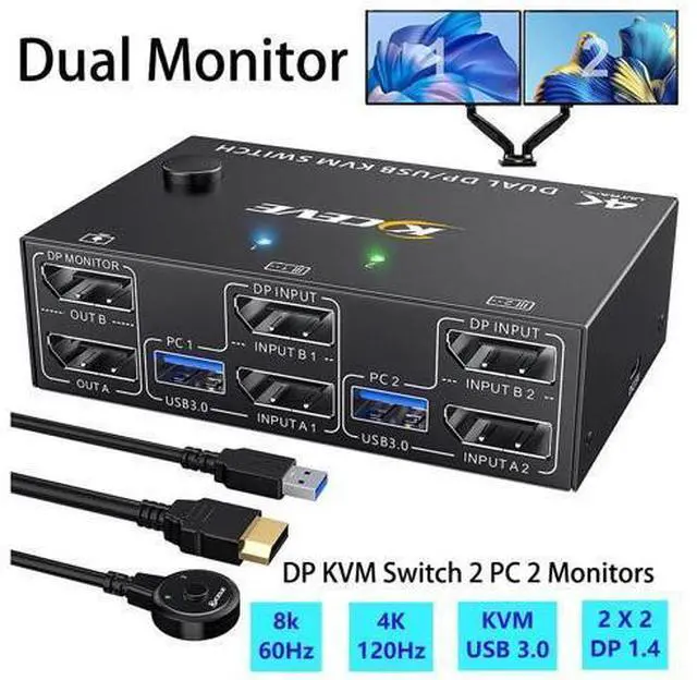 Main image of IHDAPP Displayport KVM Switch 2 Monitors 2 Computers 8K@30Hz 4K@144Hz, Dual Monitor DP KVM Switch 2 in 2 Out for 2 Computers Share 2 Monitors and 4 USB 3.0 Device,Wired Remote and 4 Cables Included
